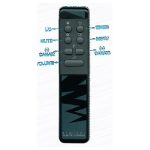 Controle Remoto Philips TV