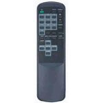 Controle Remoto CCE TV /similar