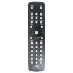 Controle Remoto AOC TV LCD monitor / similar